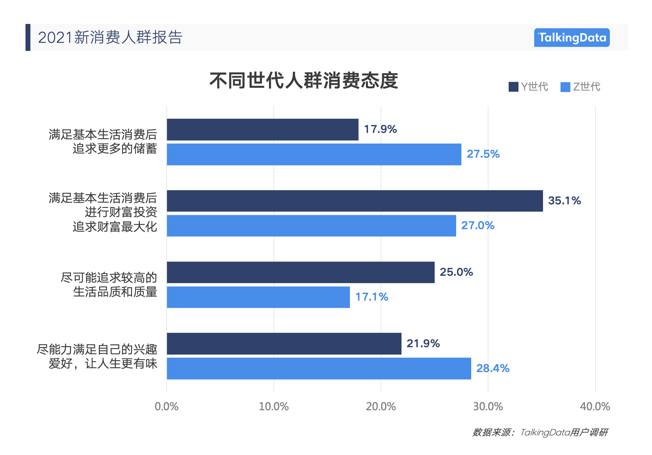 《2021消费人群报告》2.png