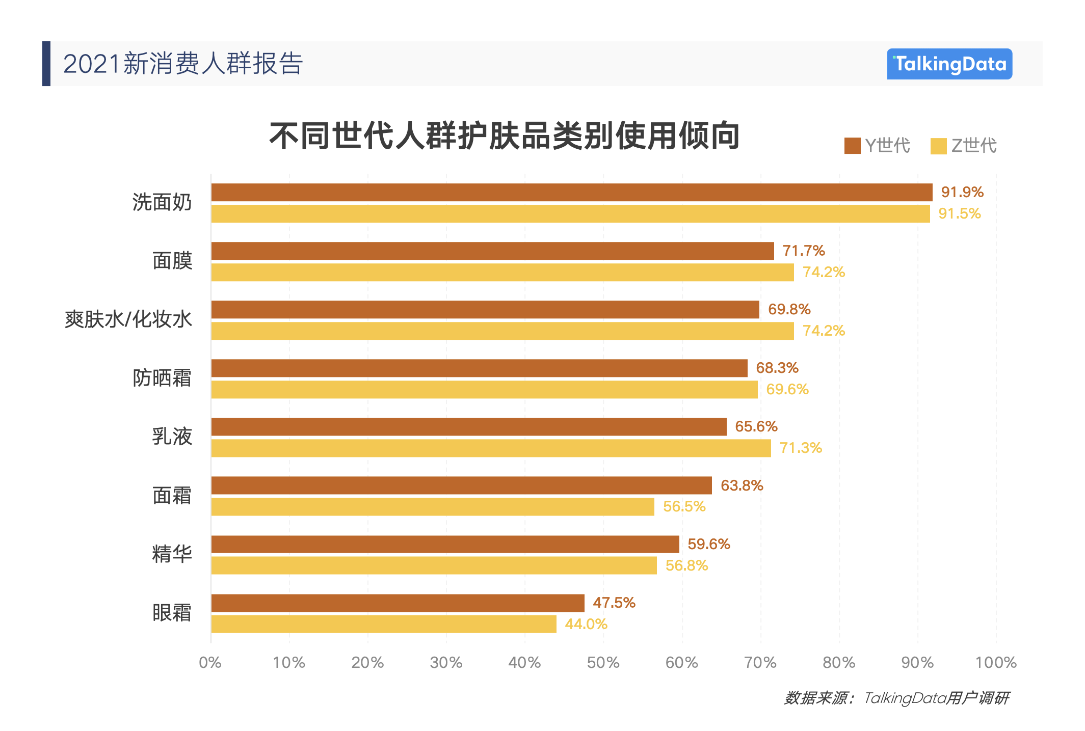 《2021消费人群报告》6.png